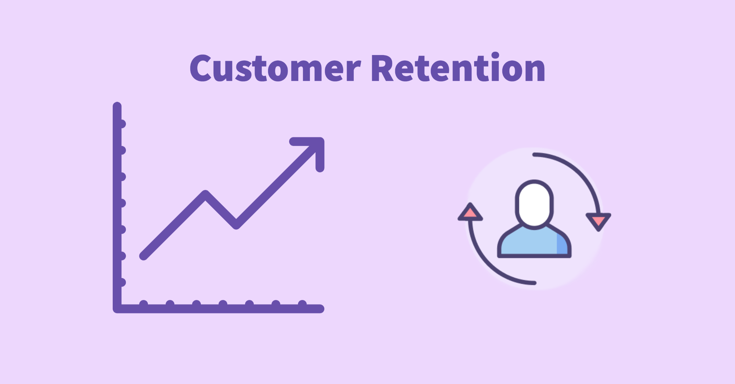 Strategies to increase Customer Retention cover
